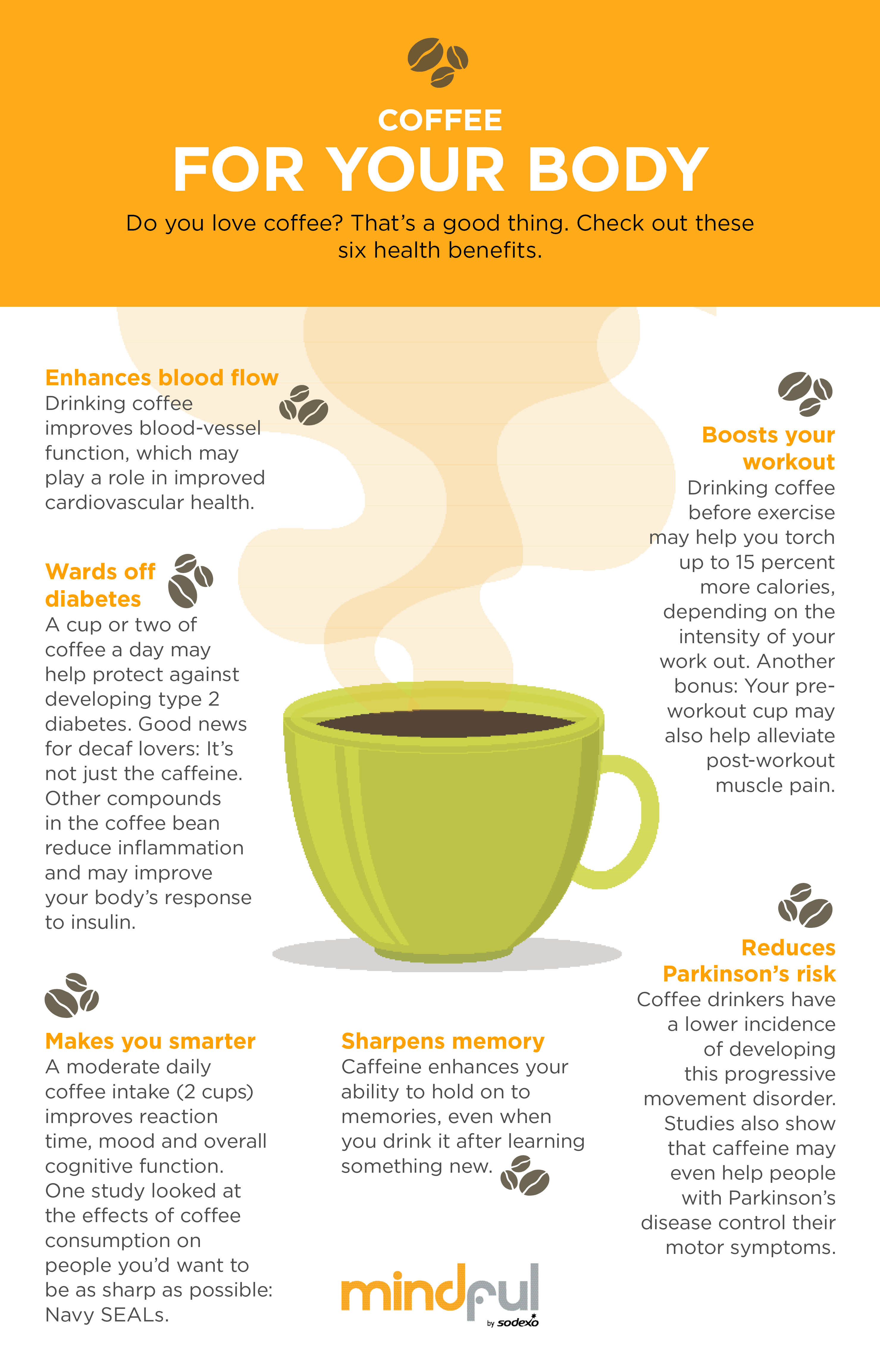Health Benefits Of Coffee