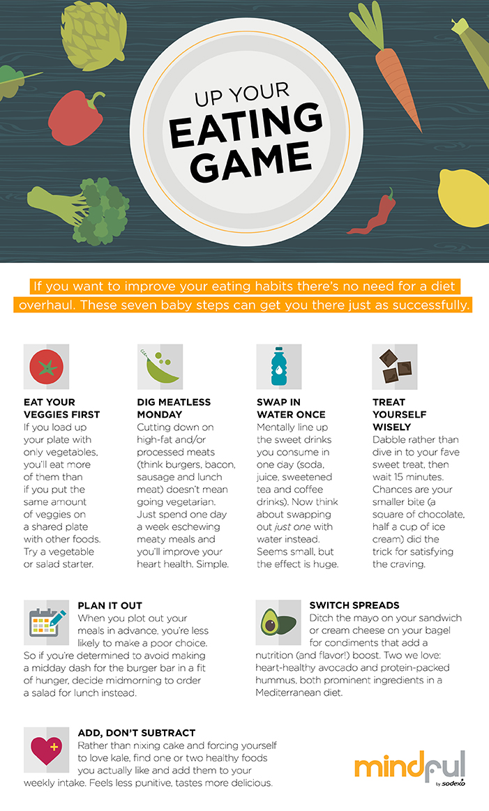 Easy Ways To Improve Your Diet Right Now