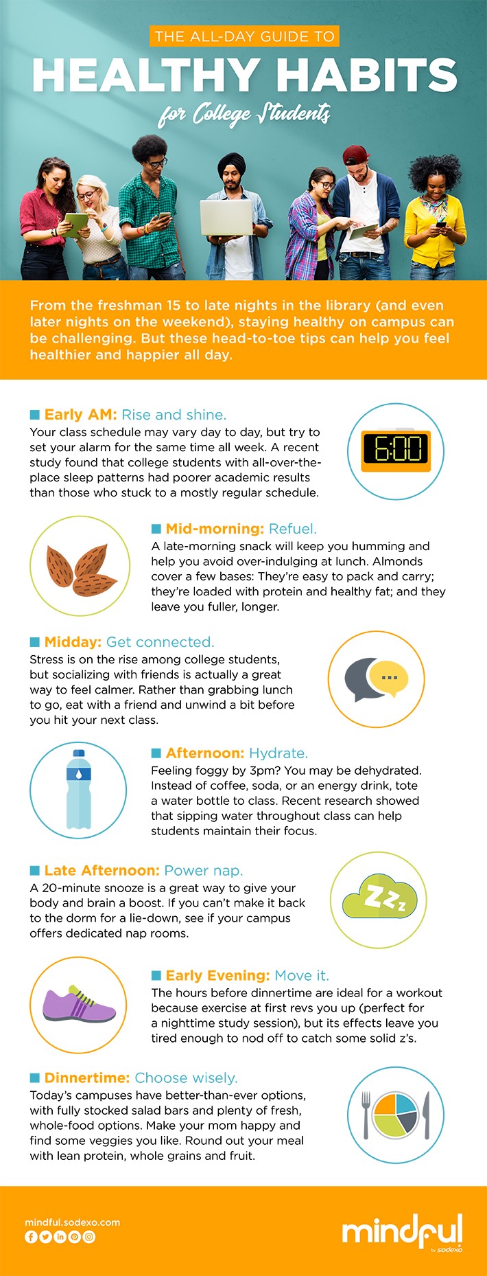 Mindful Munching - Campus Health