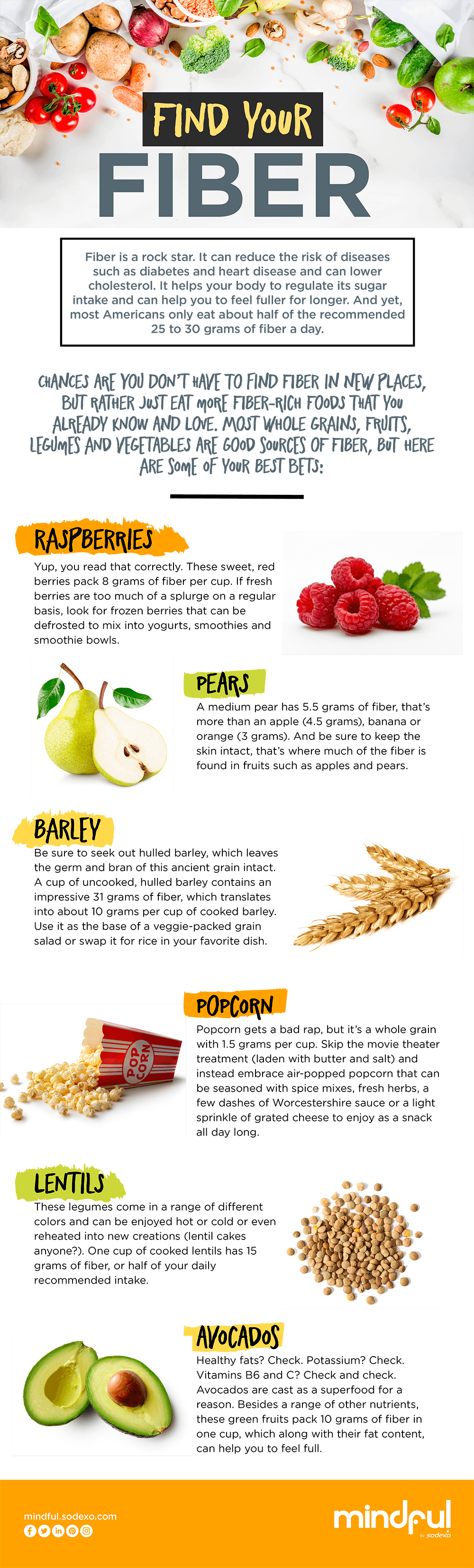 just eat sodexo
