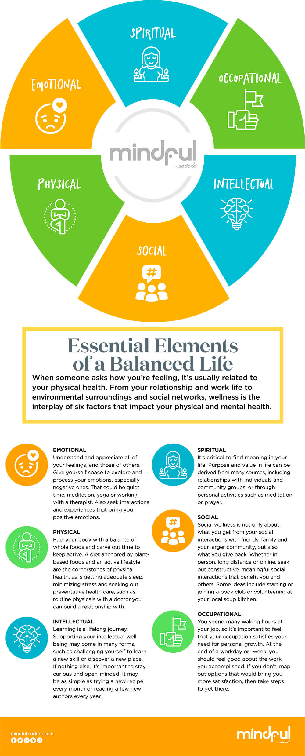 Balancing Act: Good Balance Can Improve Life » Symbios Health