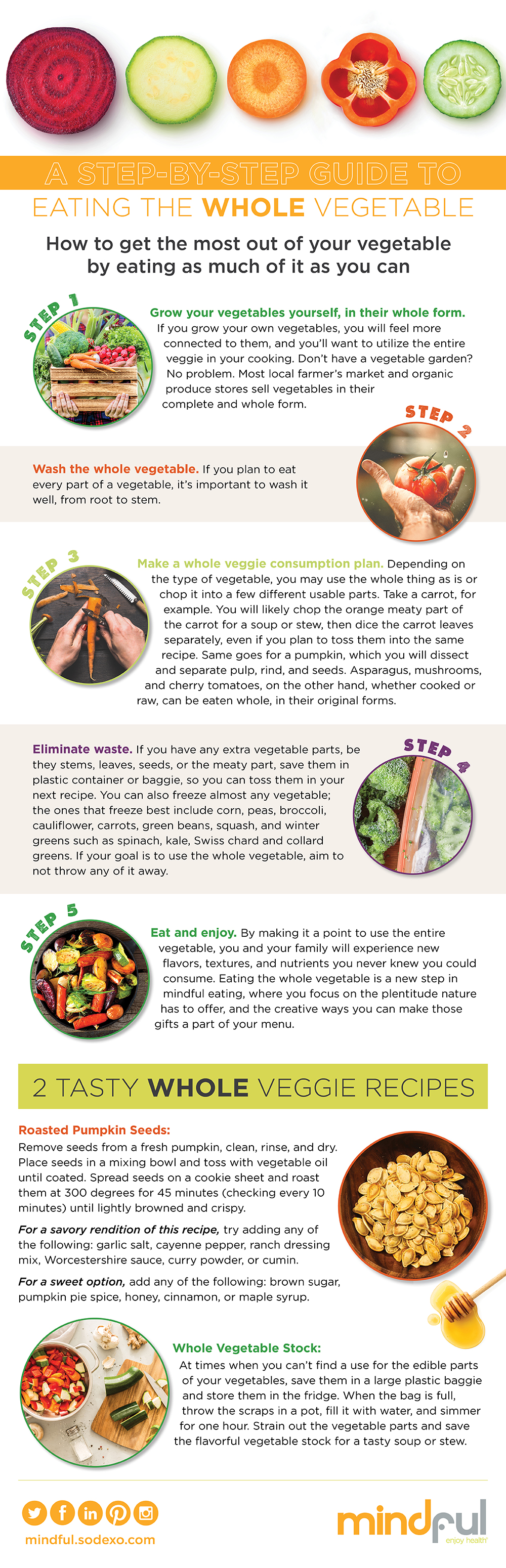A Step-by-Step Guide to Eating the Whole Vegetable - Mindful by Sodexo