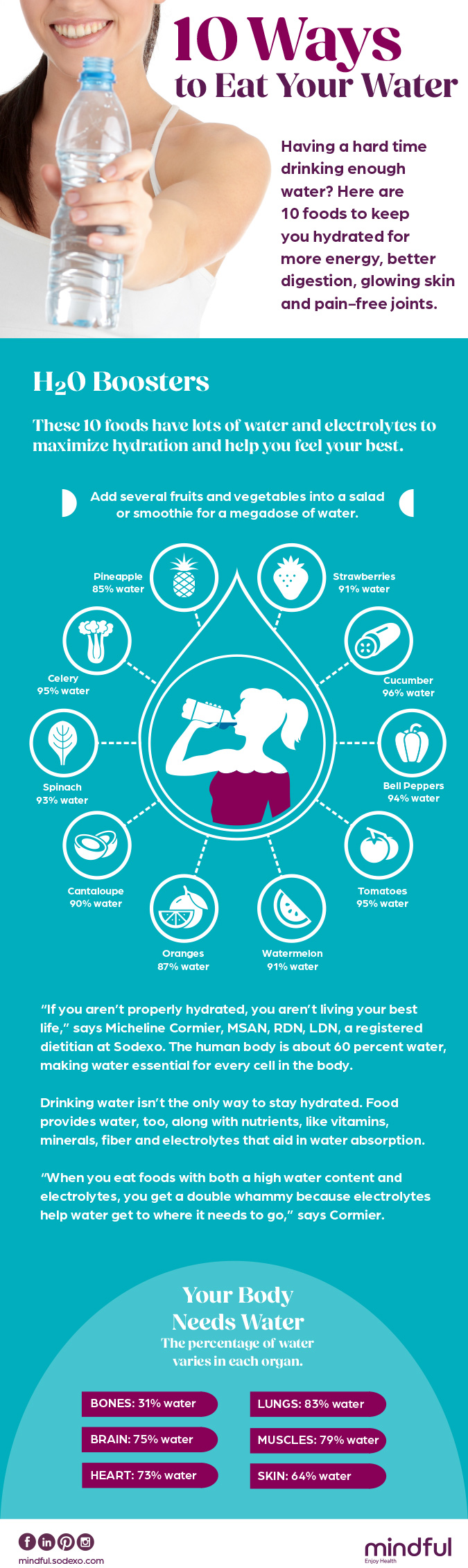 10 ways to drink your water