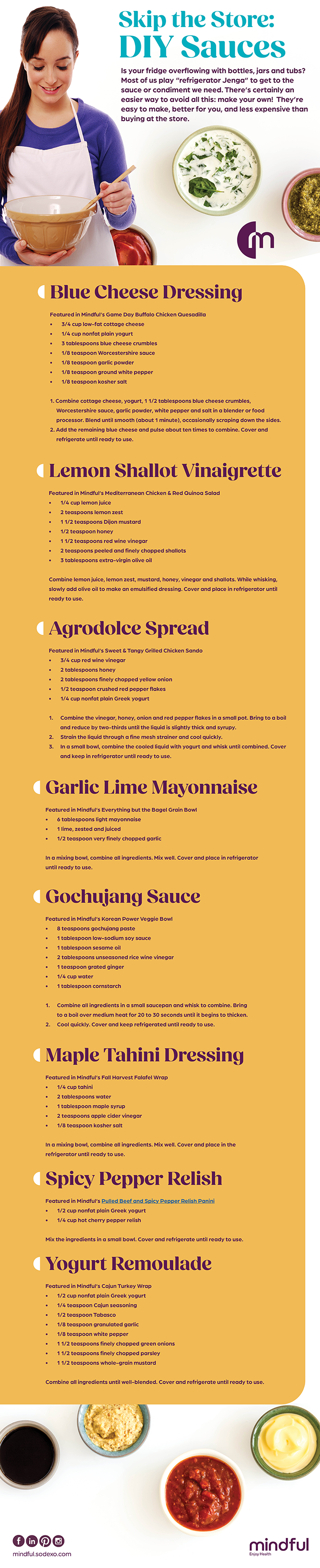 DIY Sauces
